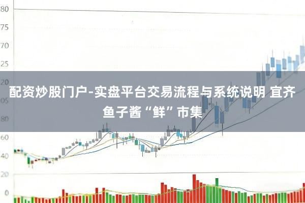 配资炒股门户-实盘平台交易流程与系统说明 宜齐鱼子酱“鲜”市集